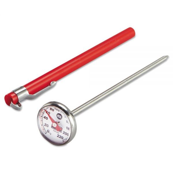  Candle Thermometer